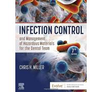 Infection Control and Management of Hazardous Materials for the Dental Team