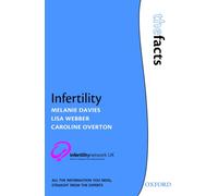 Infertility