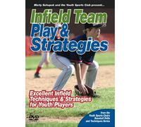 Infield Team Play & Strategies [DVD] [Region 1] [US Import] [NTSC]