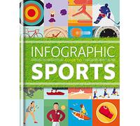 Infographic Guide to Sports