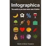Infographica: The World as You Have Never Seen it Before