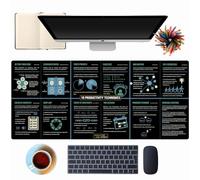 Infomat by CW Labs Large Mouse Pad Desk Mat with 16 Popular Productivity Techniques | XL Desk Pad Mat for Office Desktop and Gaming Infomat Large Mouse Pad with 16 Productivity Techniques