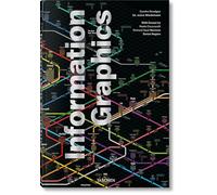 Information Graphics