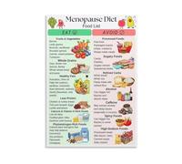 Informational Health Poster - Menopause Diet Reference Chart and Food List for Women's Clinic, Kitchen, Health Conscious Home(Unframed,16X24inch(40X60cm))