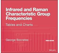 Infrared and Raman Characteristic Group Frequencies: Tables and Charts