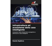 Infrastruttura ed ecosistema della casa intelligente: Innovazioni nelle infrastrutture energetiche e idriche per la casa intelligente