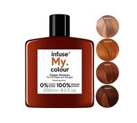 Infuse My. Colour Copper Shampoo, 250 ml (Pack of 1)