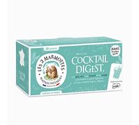Infusion Cocktail Digest
