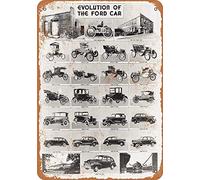 Inga 1946 Evolution Of The Ford Car Vintage Style Metal Poster Plaques For Funny Wall Decoration Art Sign Gifts Fo Metal Tin Sign 8x12 inches
