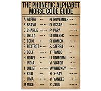 Inga Phonetic Alphabet Morse Code Pilot Vintage Wall Decor Metal Sign Plaque Poster 8X12 inch