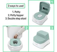 Ingenuity Prepare to Potty 3in1 System Potty Topper Step Stool Easy S