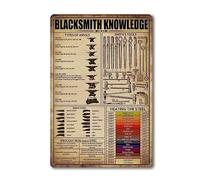 Ingzzaac Anvils for blacksmithing knowledge tin sign blacksmith forge metal tin signs the smith's tool poster blacksmith anvil sign 8×12 INCH