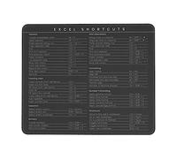 Ingzzaac Excel Shortcuts Coworker Gift Water Resistant Mouse Pad With Stitched Edge Computer Mouse Mat With Anti-Slip Rubber Base For Office Laptop Gaming Working Retro Metal Tin Sign 8X12 Inches