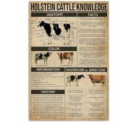 Ingzzaac Holstein Cattle Knowledge Poster Cow Poster For Kitchen Gift For Family Wall Art Decor Metal Sign Poster 8X12 Inches