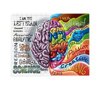 Ingzzaac SCIENCE LEFT RIGHT BRAIN Poster, Vintage Funny Wall Decor Art Gift Retro Picture Metal Sign 8"x12"
