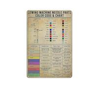 Ingzzaac Sewing Knowledge Posters Machine Needle Parts Color Code & Chart Tin Signs Sewingman Home Club Yard Farmhouse Wall Decor, Vintage Educational Art Gift 8"x12"