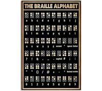 Ingzzaac The Braille Alphabet Metal Tin Sign Retro School Education Decor Study Guide Poster Vintage Classroom Home Office Wall Art 8x12 Inch