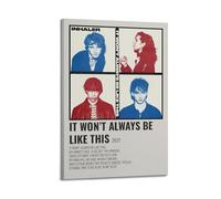 Inhaler It Won’t Always Be Like This Poster Wall Art Aesthetic Cover Poster Design Painting for Living Room Bed Room 12x18inch(30x45cm) Frame-style