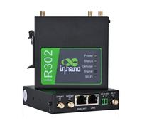InHand Networks 2 Port 4G LTE Router