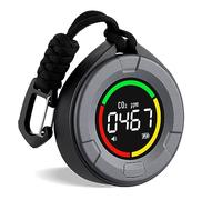INKBIRDPLUS Portable CO2 Detector, Air Quality Monitor with LCD Display