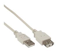 InLine 34633 USB 2.0 Extension Cable Type A Male to HDMI Female Cable - Beige