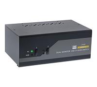 InLine KVM Desktop Switch, 2-Gang Dual Monitor, HDMI, 4K, USB 3.0, Audio