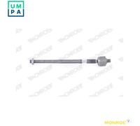 INNER TIE ROD L25214 FOR RENAULT SCENIC/MPV MEGANE/Hatchback/Van/Scenic/Break