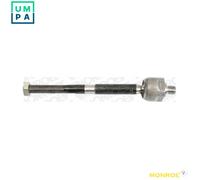 INNER TIE ROD L25217 FOR RENAULT SCENIC/II/GRAND MEGANE/Sport/Tourer/Grandtour
