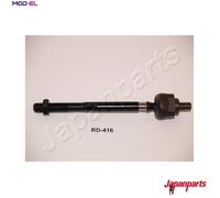 JAPANPARTS RD-416 Inner tie rod