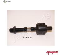 JAPANPARTS RD-422 Inner tie rod