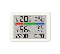 Innovative LCD Thermometer Hygrometer Designed to Track Indoor Climate Changes Over Time (White 2310)