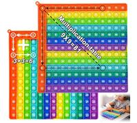 Innovess 12x12 Double Sided Times Table Poppet, Multiplication Popper Fidget Toy for Relieve Stress and Anxiety, Rainbow Multiplication Times Table for Interactive Times Tables Practice Tool for Kids