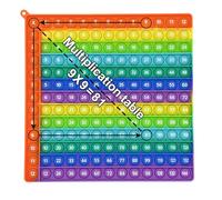 Innovess Times Table 12x12 Multiplication Pop It, Educational Rainbow Math Sensory Tool, Times Tables Practice Board for Interactive Times Tables Practice Tool for Kids Home Classroom Use