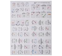 INOOMP 57pcs Guitar Chord Chart Sheet - Beginner Portable Chords Instructional Guide For Beginner Musical Instruments Accessories
