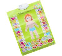 INOOMP Educational Development Playback Poster Simple Education with Audio Operation, Pvc Material Interactive Learning Chart Speech for Boys and Early Preschool