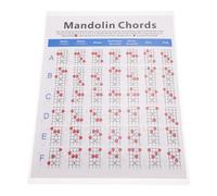 INOOMP Mandolin Chord Chart Poster Coated Paper Sturdy Mandolin Fretboard Notes Practical Training Chart Portable Music Accessory and Learning