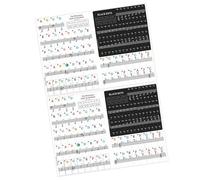 INOOMP Piano Keyboard Stickers with No Adhesive Residual for 88/61/54/49 Keys 2 Sets Made of Pvc and Easy to Stick and Remove and Beautiful Appearance for Introductory Piano Learning