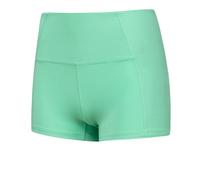 Inov8 F-Lite Women's Training Shorts