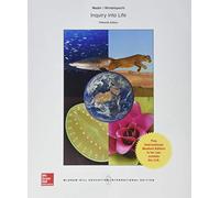 Inquiry into Life (COLLEGE IE OVERRUNS)