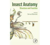 Insect Anatomy: Structure and Function