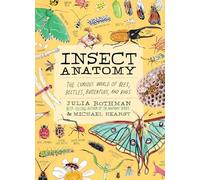 Workman Calendars – Insect Anatomy: The Curious World of Bees, Beetles, Butterflies, and Bugs
