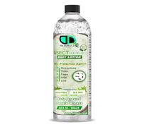 Insect Repellent Body Lotion - 100% Natural with Eucalyptus & Tea Tree - Safe for People & Pets - DEET-Free Protection - Eco-Friendly & Non-Toxic (250ml Cap)