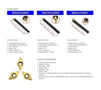 Insert Holder SDNCN1010H07 SDJCL1010H07 SDJCR1010H07 with DCMT070204 Carbide Insert, 3/8" Shank Diameter, Steel Tool Body for General Purpose Turning Applications