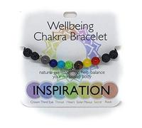 Inspiration - Wellness Chakra Bracelets to Help Balance Your Mind and Body Using The All Powerful Force of Nature VIA Stones for Healing Power