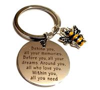 Inspirational 'Behind You All Your Memories' Keyring Gift, Silver Key Pendant Keyring Keychain for Women Men Unisex Birthday Christmas Graduation Leaving Retirement Keychain