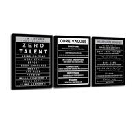 Inspirational Canvas Wall Art Core Values 3 Panels Motivational Millionaire Mindset Saying Words Posters Prints Entrepreneur Quote Home Living Room Office Wall Decor Ready to Hang(12"x16"x3pcs)