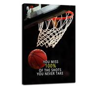 Inspirational Canvas Wall Art Motivational You Miss 100% Of The Shots You Never Take Positive Poster Decor Print Inspiring Picture Painting Framed Artwork for Office Home Wall Decor<12 x 18 inch>