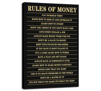 Inspirational Canvas Wall Art Rules of Money Framed Print Artwork 18×12Inch