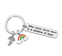 Inspirational Keyring Encouragement Gift After Every Storm There is A Rainbow of Hope Keychain Inspirational Gift for Women Birthday Graduation Gifts for Son Daughter Christmas Gifts for Best Friend