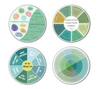 Inspirational Mental Health Refrigerator Magnets - 4 Pcs Positive Affirmations Refrigerator Magnets for Kid Counselor Social Worker School Office Emotional Fridge